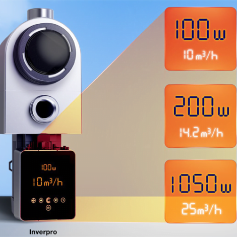 Inverpro-consum-energie-470x470