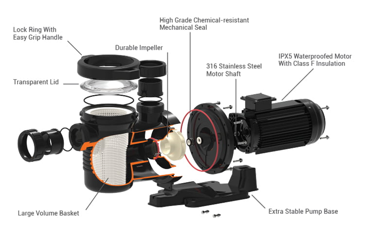 Ultra-power-Commercial-Pump-Exploded-Diagram