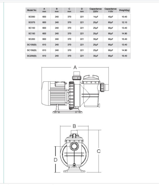 dimensiuni_pompe_sc
