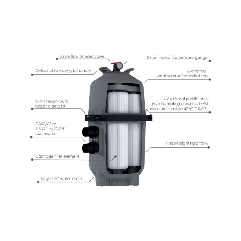 Filtru cu Cartus piscine Emaux Galaxy ICF330
